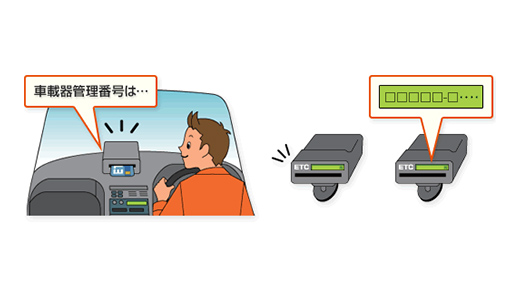 車載器管理番号確認方法 Etc総合情報ポータルサイト