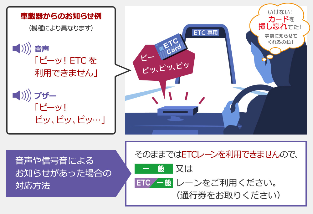 Etc利用上の注意 トラブルを未然に Etc総合情報ポータルサイト