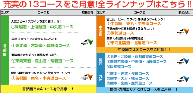 充実の13のコースをご用意!お申し込み受付は、4月25日(水)からです。