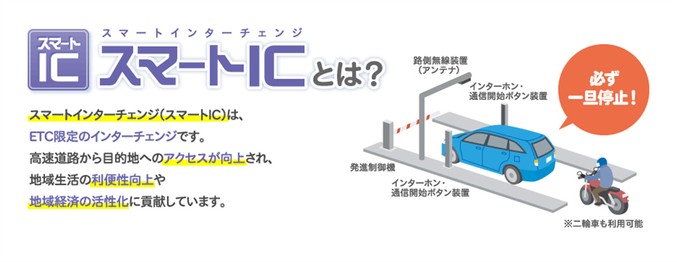 スマートICとは