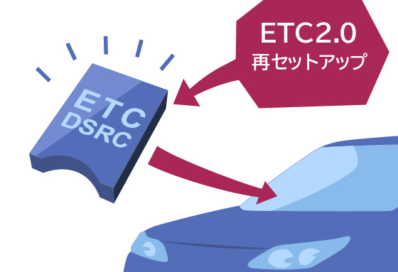 こんな時には 初めて こんな時etc Etc総合情報ポータルサイト