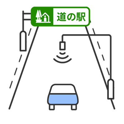 「賢い料金」社会実験のイメージ