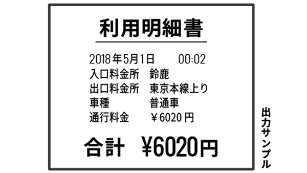 ETC利用明細書の出力サンプルのイメージ図