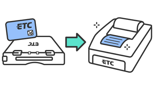 ETC車載器と車載用プリンターのイメージ図