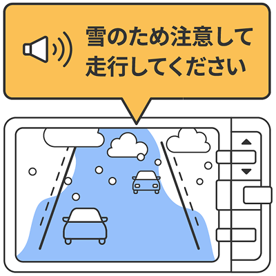雪による危険を事前に知らせるETC2.0のサービスを示した図。
