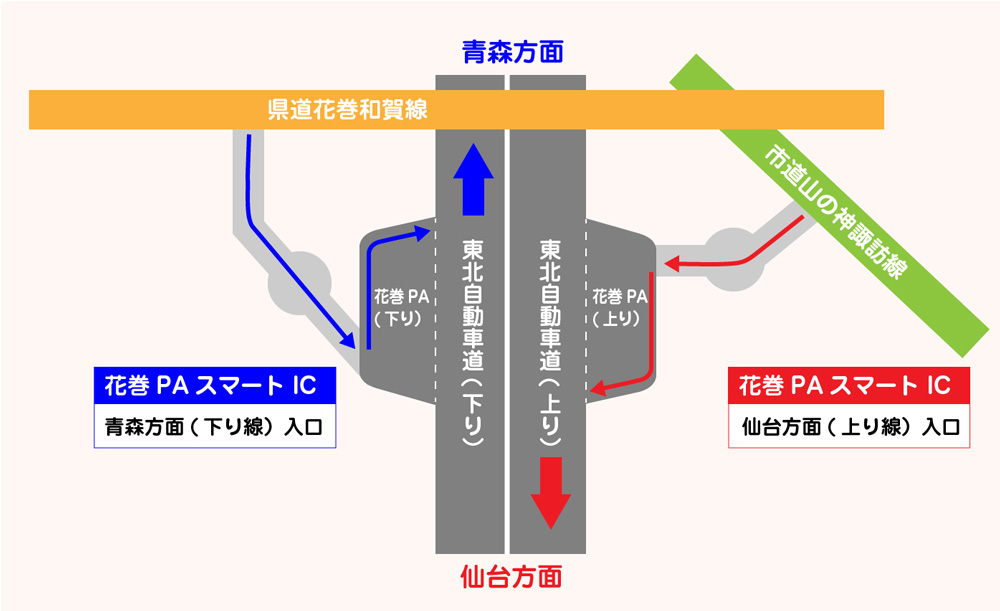 スマートIC周辺の案内図