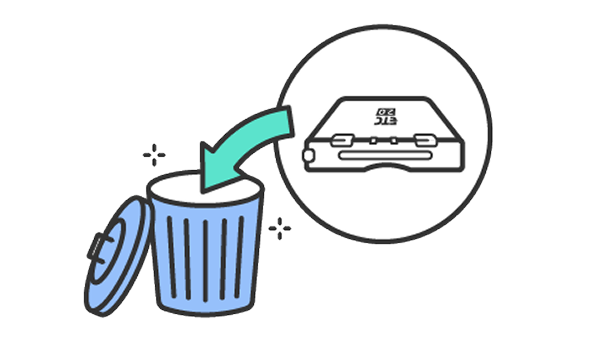 ETC/ETC2.0車載器を廃棄するイメージ図