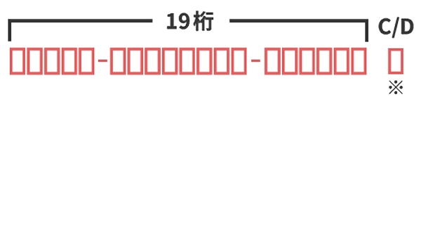ETC車載器管理番号の桁数と構成を示すイメージ図