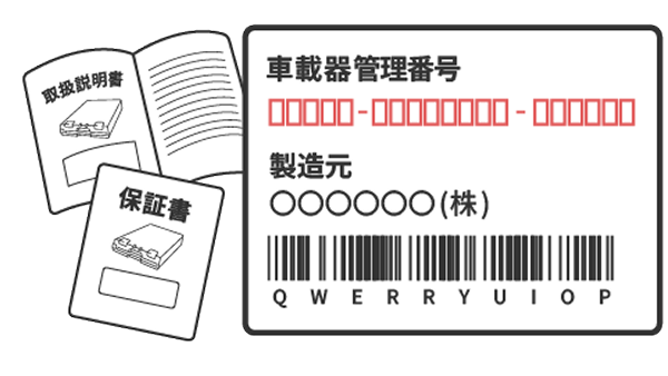 取扱説明書や車載器パッケージ（外箱）で車載器管理番号を確認するイメージ図