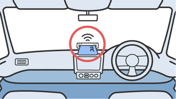 ETC車載器本体とアンテナが一体になった2ピースタイプの設置例を示すイメージ図