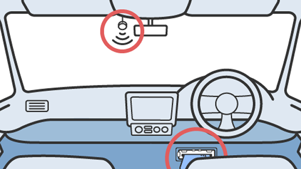車両の内装に組み込まれたビルトインタイプETC車載器の設置例を示すイメージ図