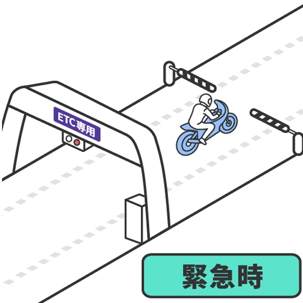 開閉バーが開かない緊急時、通り抜けることを示すイメージ図