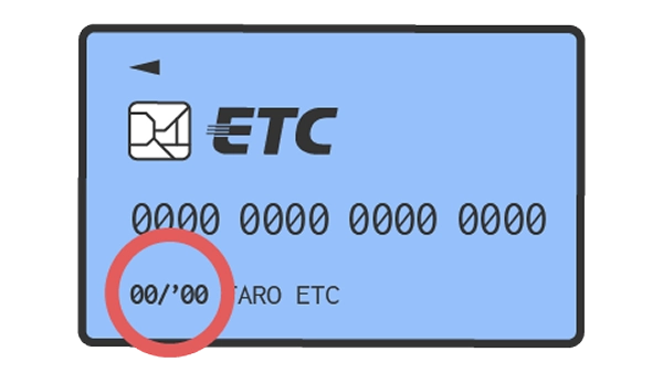 ETCカードの有効期限を確認するイメージ図