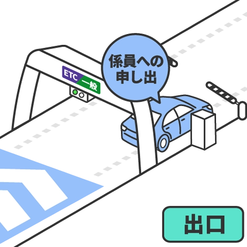 「一般」レーンまたは「ETC／一般」レーンに入り、係員に申し出をするイメージ図