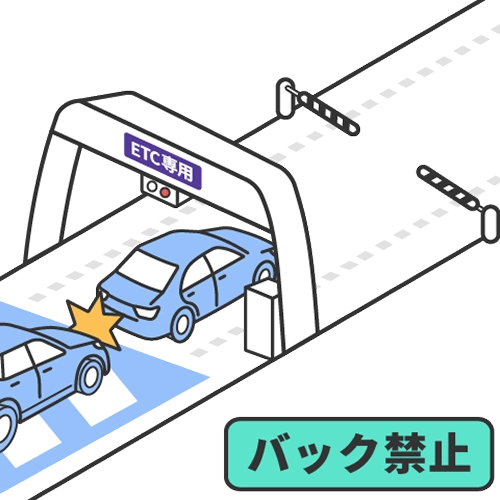 ETCレーン内では開閉バーが開かなくてもバックしないことを示すイメージ図