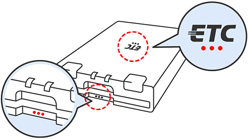 ETC車載器本体に表示された黒い丸3つの識別マークを示したイメージ図