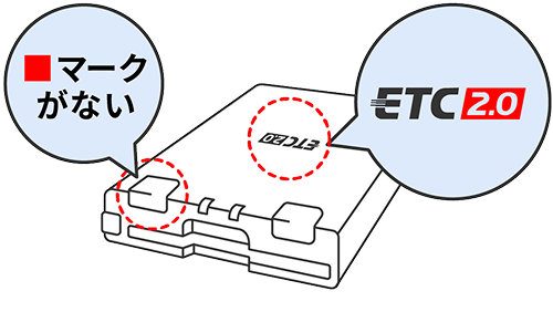 ETC2.0ロゴがあり、四角い識別マークが付いていないETC2.0車載器のイメージ図