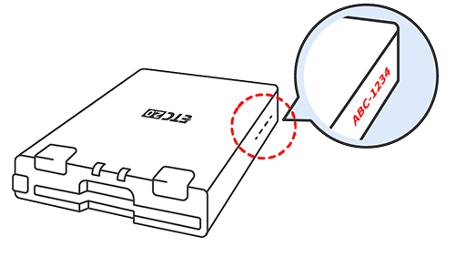 ETC車載器本体側面に記載された品番の表示位置を示したイメージ図