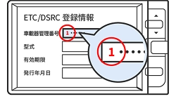 車載器に連動するカーナビの画面で管理番号先頭の数字を確認するイメージ図