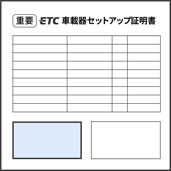 ETC車載器セットアップ証明書の見本と、管理番号の確認方法を示したイメージ図