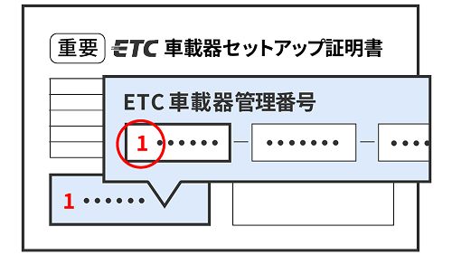 ETC車載器セットアップ証明書に記載された管理番号先頭の数字を確認する例