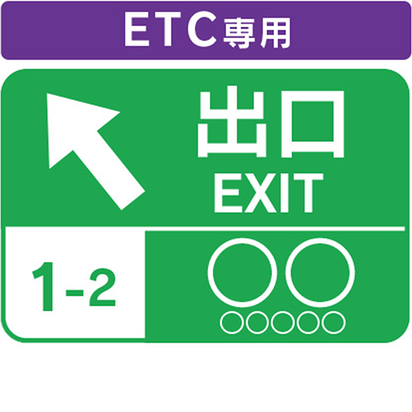 スマートICのうち、高速道路本線へ直接アクセス路を接続させる標識のイメージ図