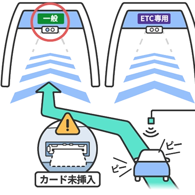 ETC利用上の注意